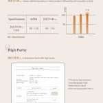 Bijutox100U Brochure_EN_New-이미지-3