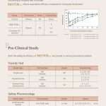 Bijutox100U Brochure_EN_New-이미지-4